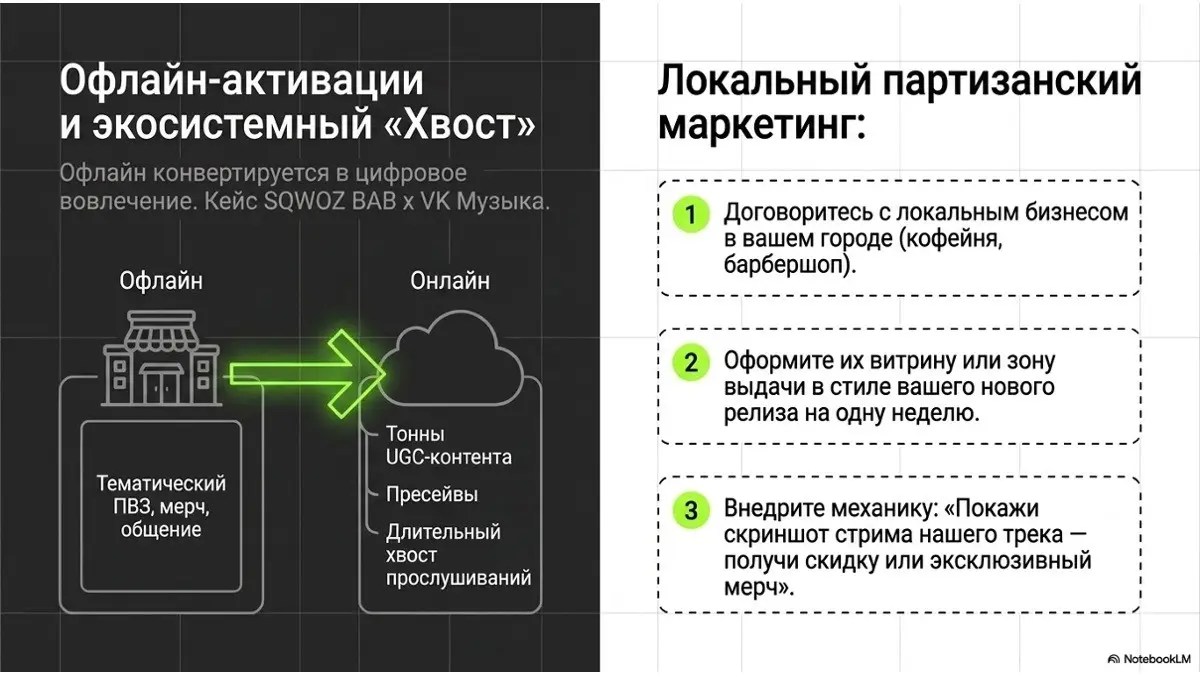🧠 Чистка стримингов, карусели в Shorts и взлет мессенджера | Сетка — социальная сеть от hh.ru