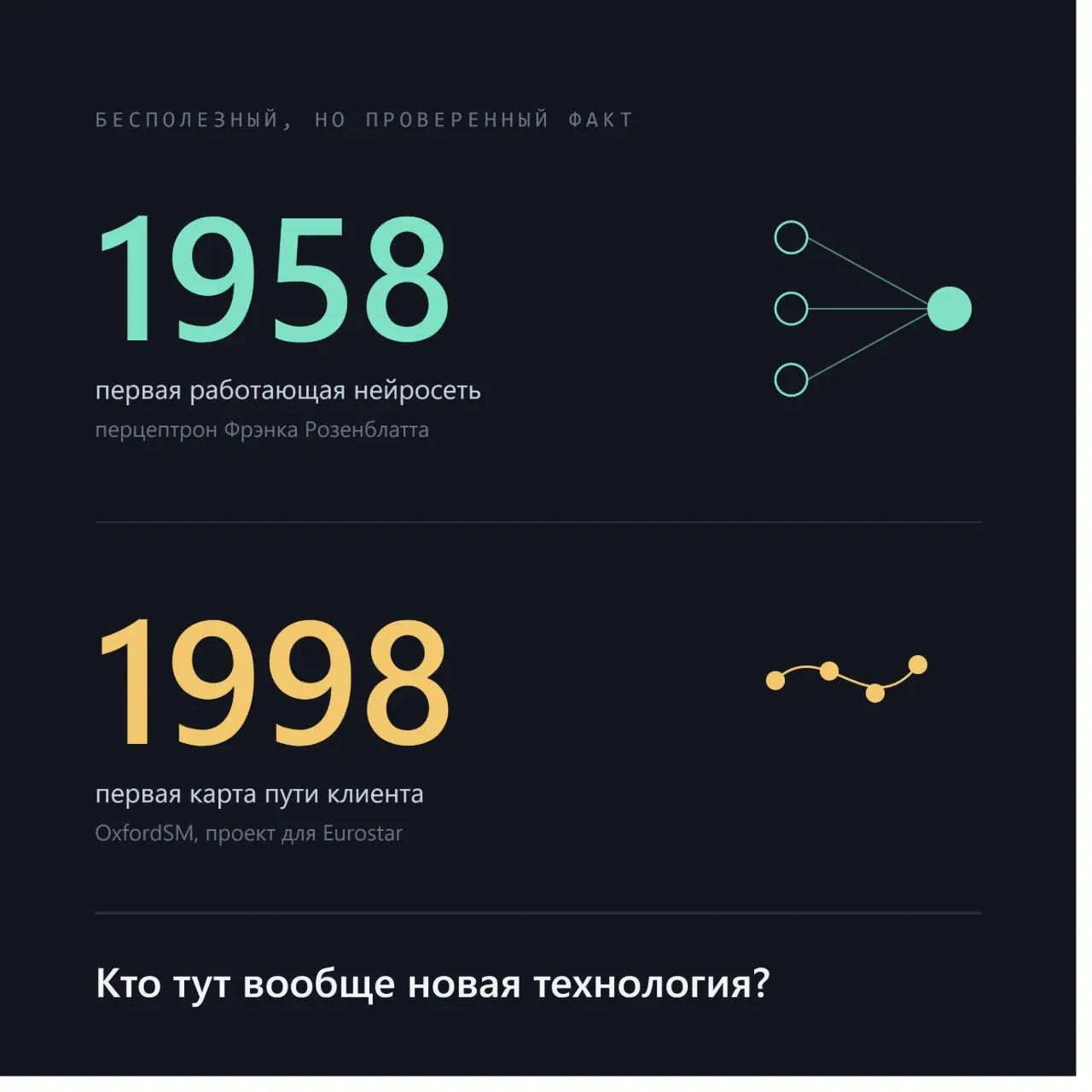 Бесполезный, но проверенный факт.
🧐Интуиция говорит: CJM — классика, ИИ — новинка.
🧐Факты говорят: нейросети старше на 40 лет | Сетка — социальная сеть от hh.ru