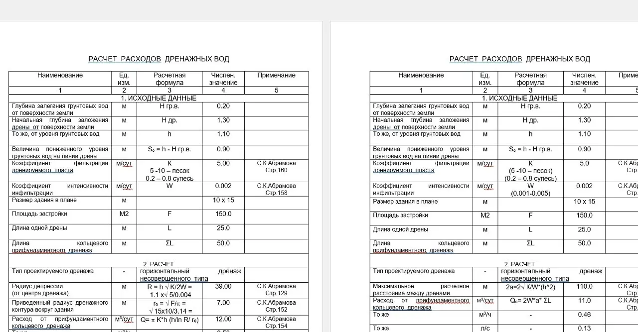✏️ Водоснабжение и канализация: 35Пример расчета расходов для дренажа
35Пример расчета расходов для дренажа | Сетка — социальная сеть от hh.ru