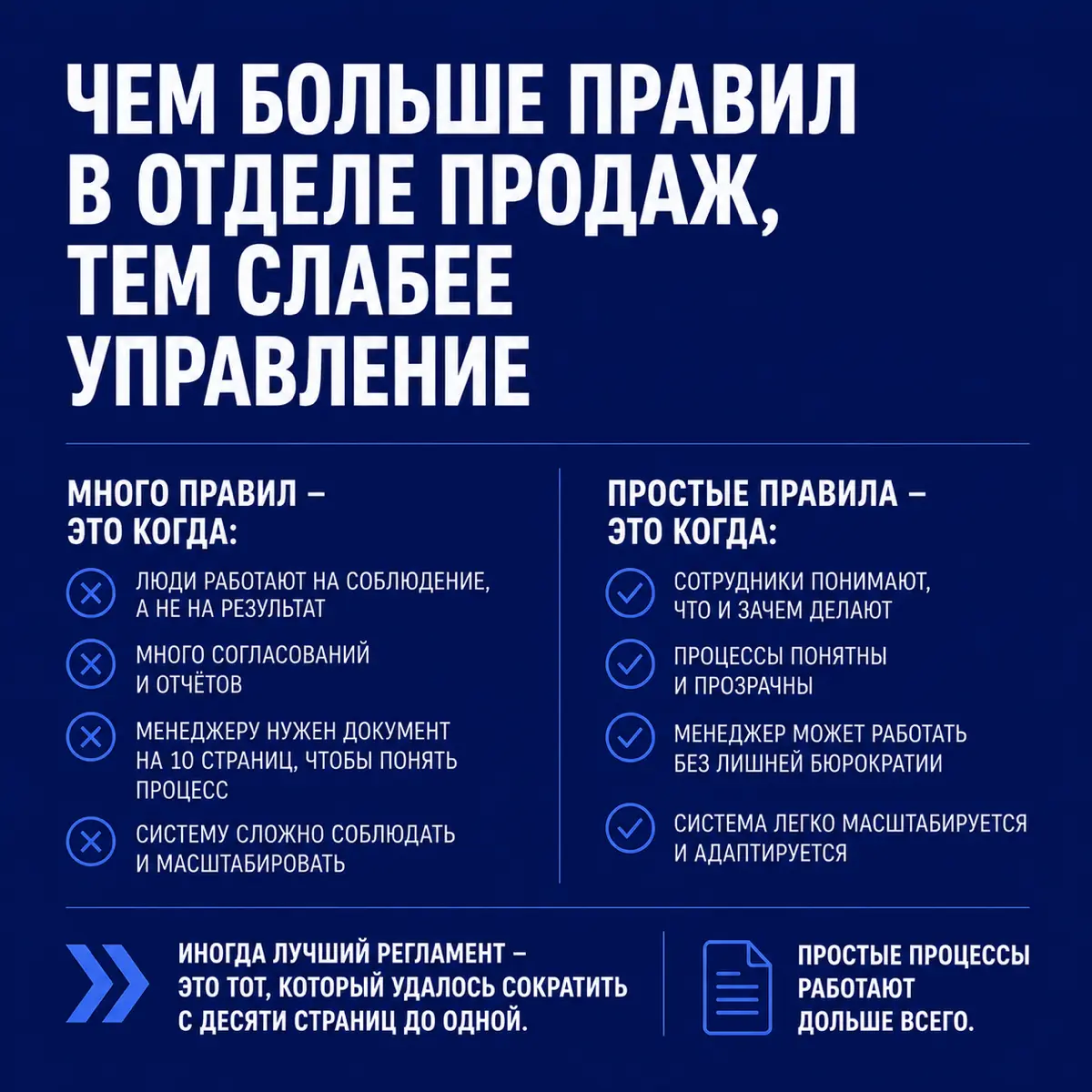 Чем больше правил в отделе продаж, тем слабее управление | Сетка — социальная сеть от hh.ru