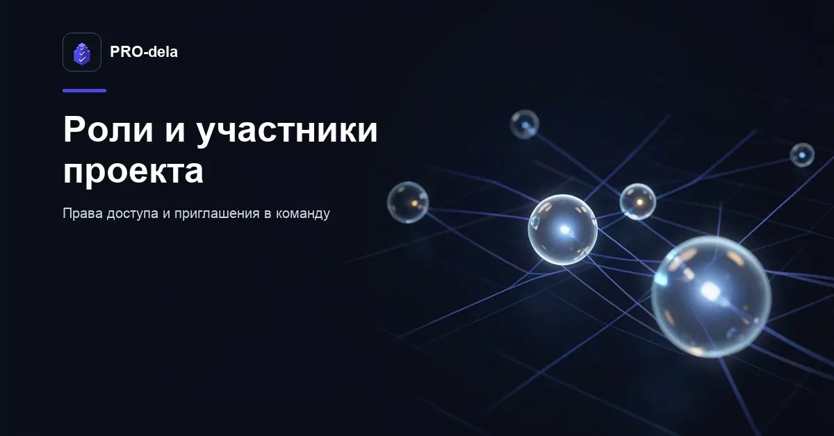 Роли и права доступа в PRO-dela | Сетка — социальная сеть от hh.ru