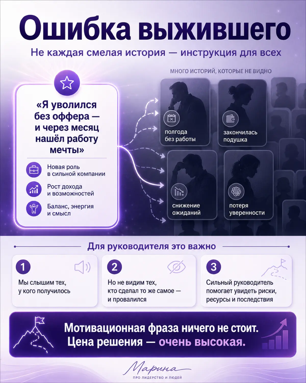 Я уволился в никуда — и через месяц нашёл работу мечты | Сетка — социальная сеть от hh.ru