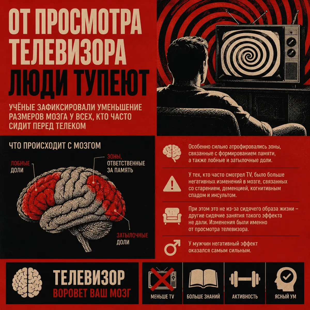 Кстати | Сетка — социальная сеть от hh.ru