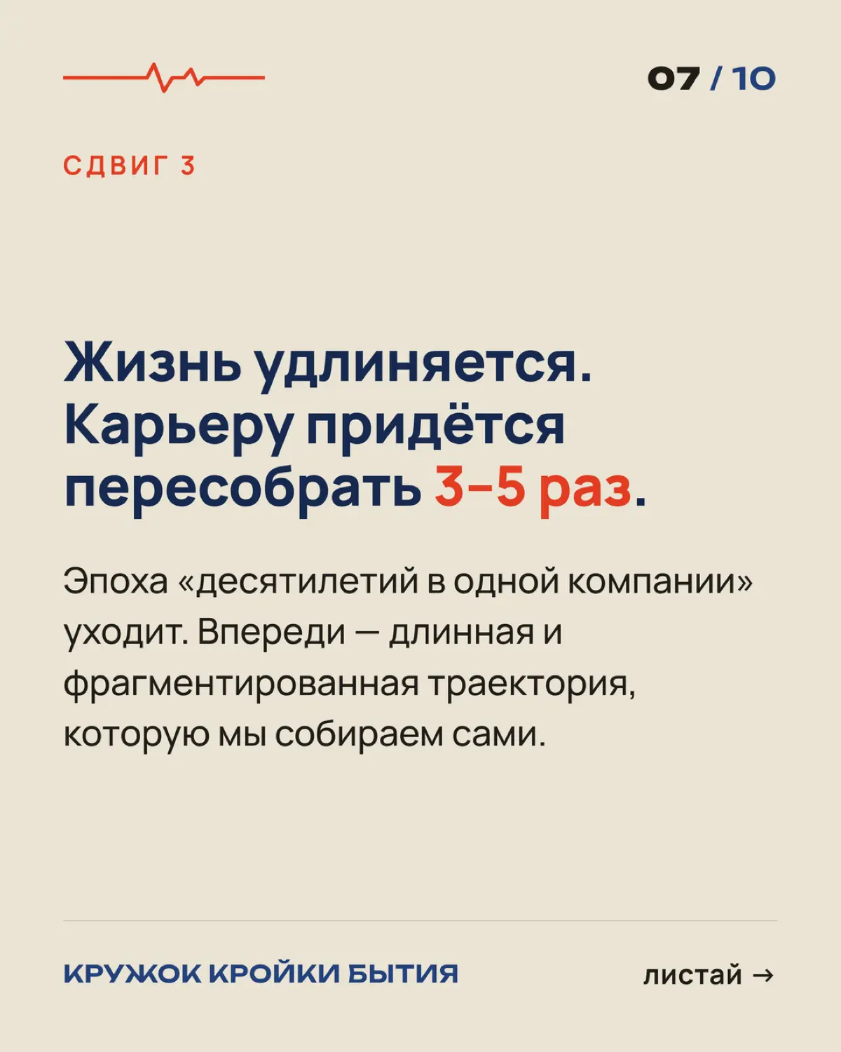 Что вы думаете о будущем лидерства?
На картинках - несколько сдвигов, которые уже происходят | Сетка — социальная сеть от hh.ru