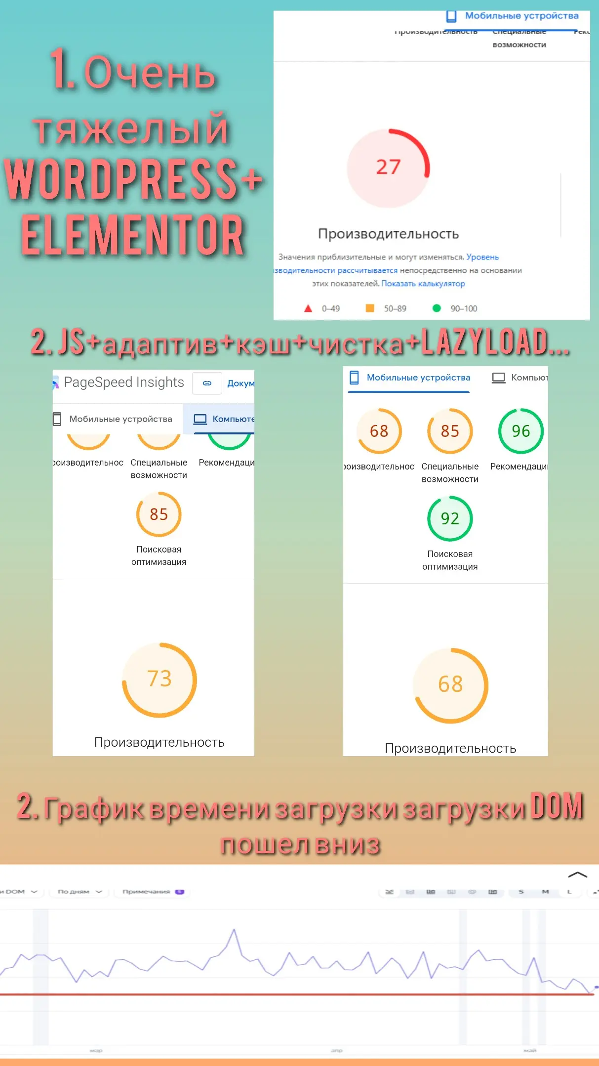 Роман Ал