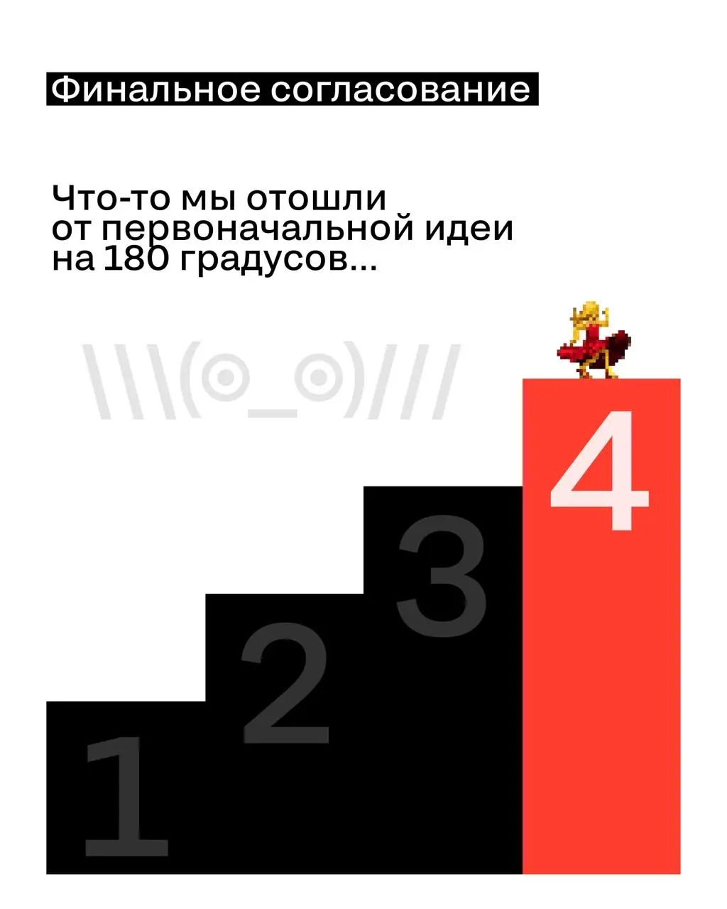 ❤️, у кого бриф проходит такие же этапы | Сетка — социальная сеть от hh.ru