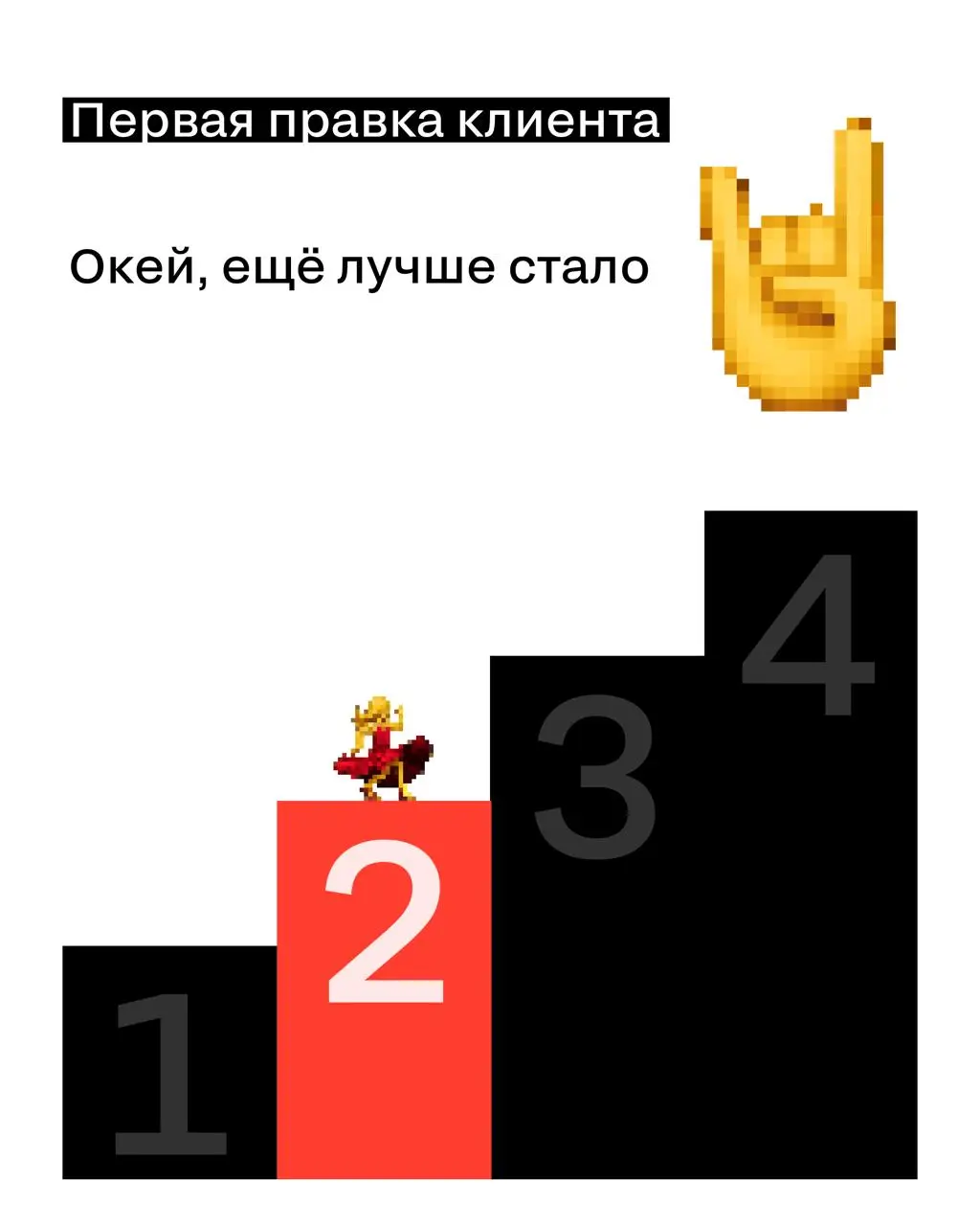 ❤️, у кого бриф проходит такие же этапы | Сетка — социальная сеть от hh.ru