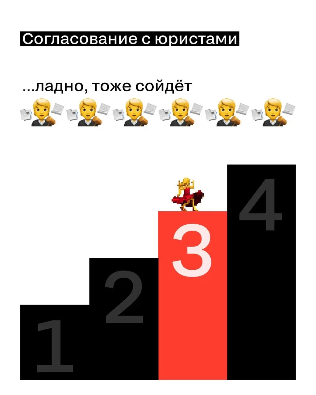 ❤️, у кого бриф проходит такие же этапы | Сетка — социальная сеть от hh.ru