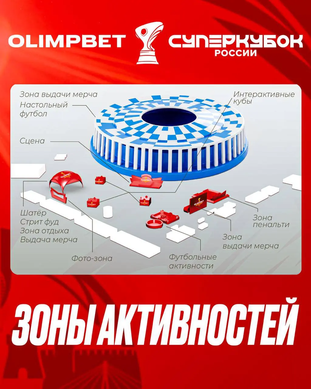 🏆 Активации OLIMPBET на Зенит — Спартак!
Посетил OLIMPBET Суперкубок России и проверил работу БК:
◾️Схема на скрине 1, но по факту точек больше
17 локаций мерча за ставку с кэфом от 1 | Сетка — социальная сеть от hh.ru