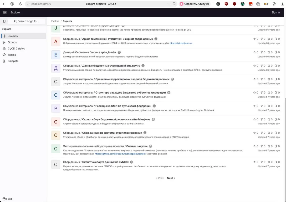 Интересный репозиторий нашёл | Сетка — социальная сеть от hh.ru