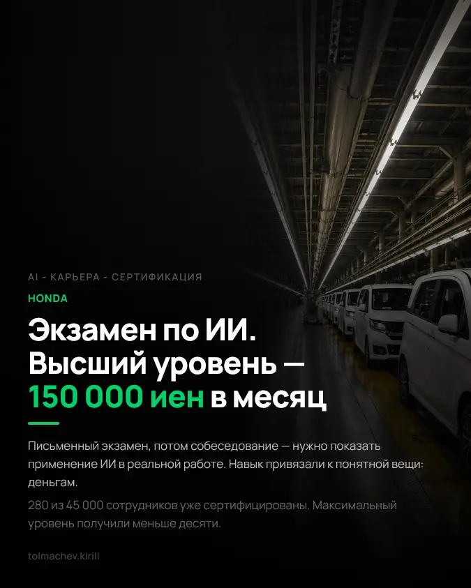 Honda ввела экзамен по ИИ. Высший уровень даёт 150 тысяч иен | Сетка — социальная сеть от hh.ru