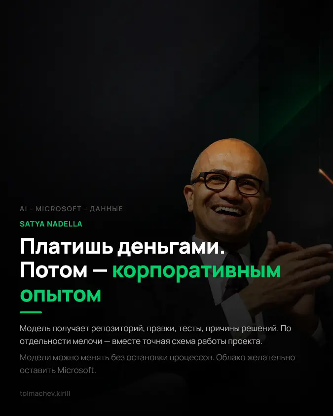 Наделла: чем полезнее ИИ для компании, тем больше он узнаёт | Сетка — социальная сеть от hh.ru