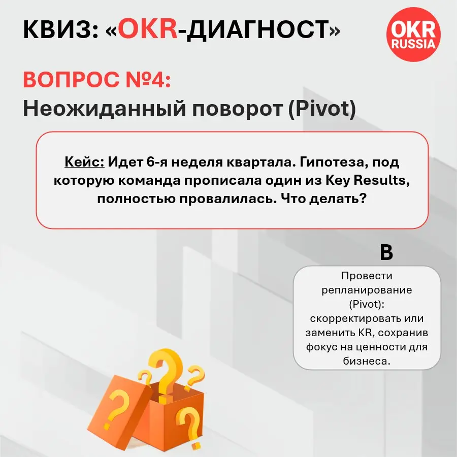 Итоги Кейса № 4. Неожиданный поворот (Pivot) 🌀
Правильный ответ: В — Провести репланирование (Pivot): скорректировать или заменить KR, сохранив фокус на ценности для бизнеса | Сетка — социальная сеть от hh.ru
