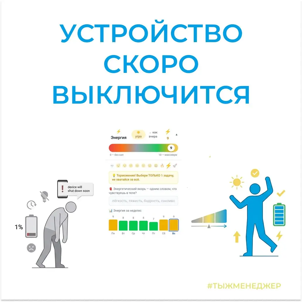 Почему важно контролировать свою энергию?
В цифровой дневник #тыжменеджер я добавил шкалу энергии, когда показал свой цифровой дневник целей, друзьям, коллегам, родным мне почти сразу прилетел вопрос:... | Сетка — социальная сеть от hh.ru