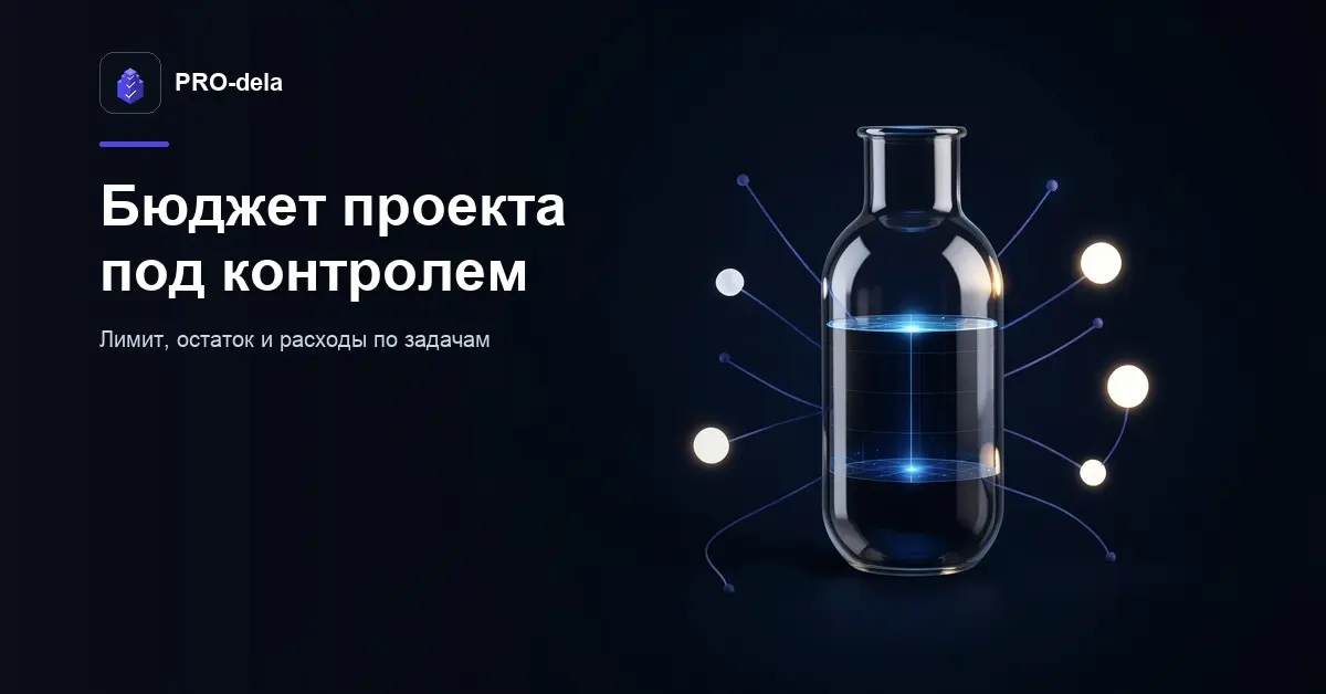 Бюджет проекта и задач в PRO-dela | Сетка — социальная сеть от hh.ru