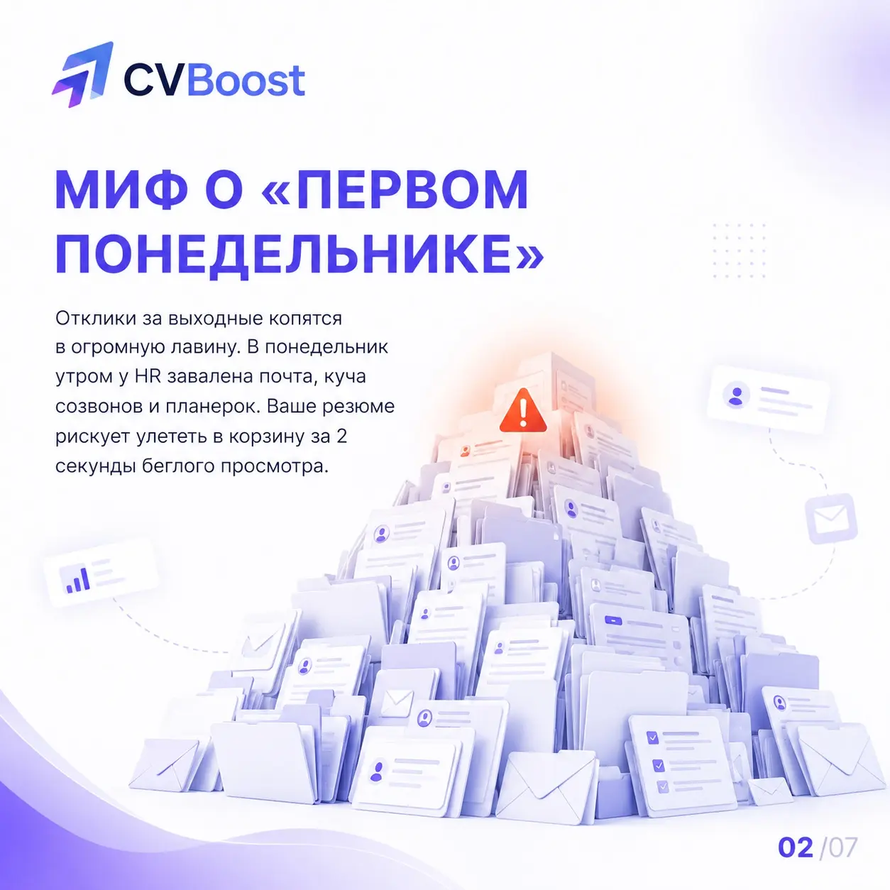 Когда нажимать «откликнуться»? | Сетка — социальная сеть от hh.ru