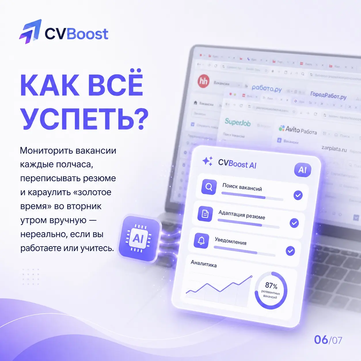 Когда нажимать «откликнуться»? | Сетка — социальная сеть от hh.ru
