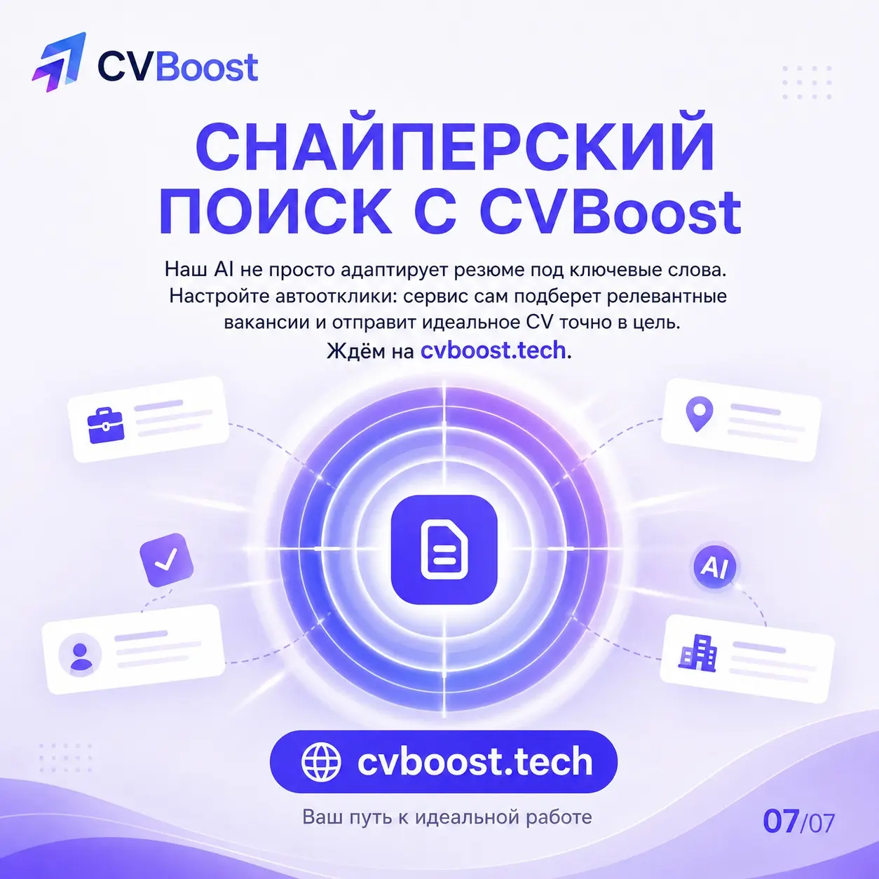 Когда нажимать «откликнуться»? | Сетка — социальная сеть от hh.ru