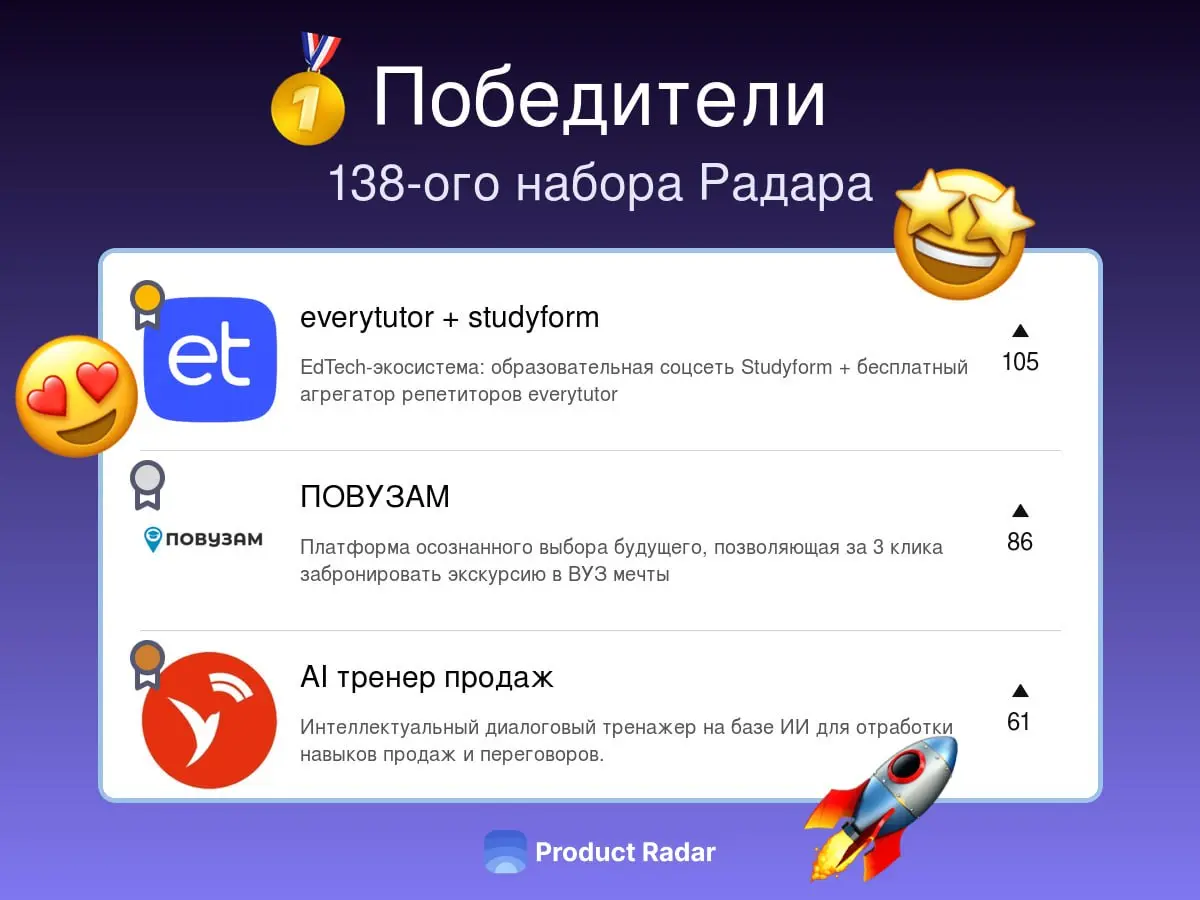 Победители прошлой недели на Радаре
138-й набор
🥇everytutor + studyform
EdTech-экосистема: образовательная соцсеть Studyform + бесплатный агрегатор репетиторов everytutor
🥈ПОВУЗАМ
Платформа осознанног... | Сетка — социальная сеть от hh.ru