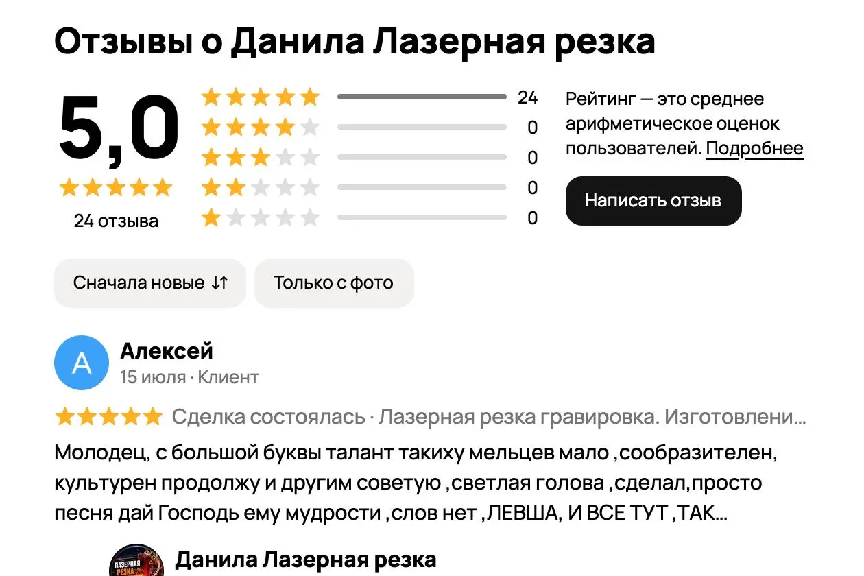 что мне сделать, чтобы мне написали такой отзыв | Сетка — социальная сеть от hh.ru