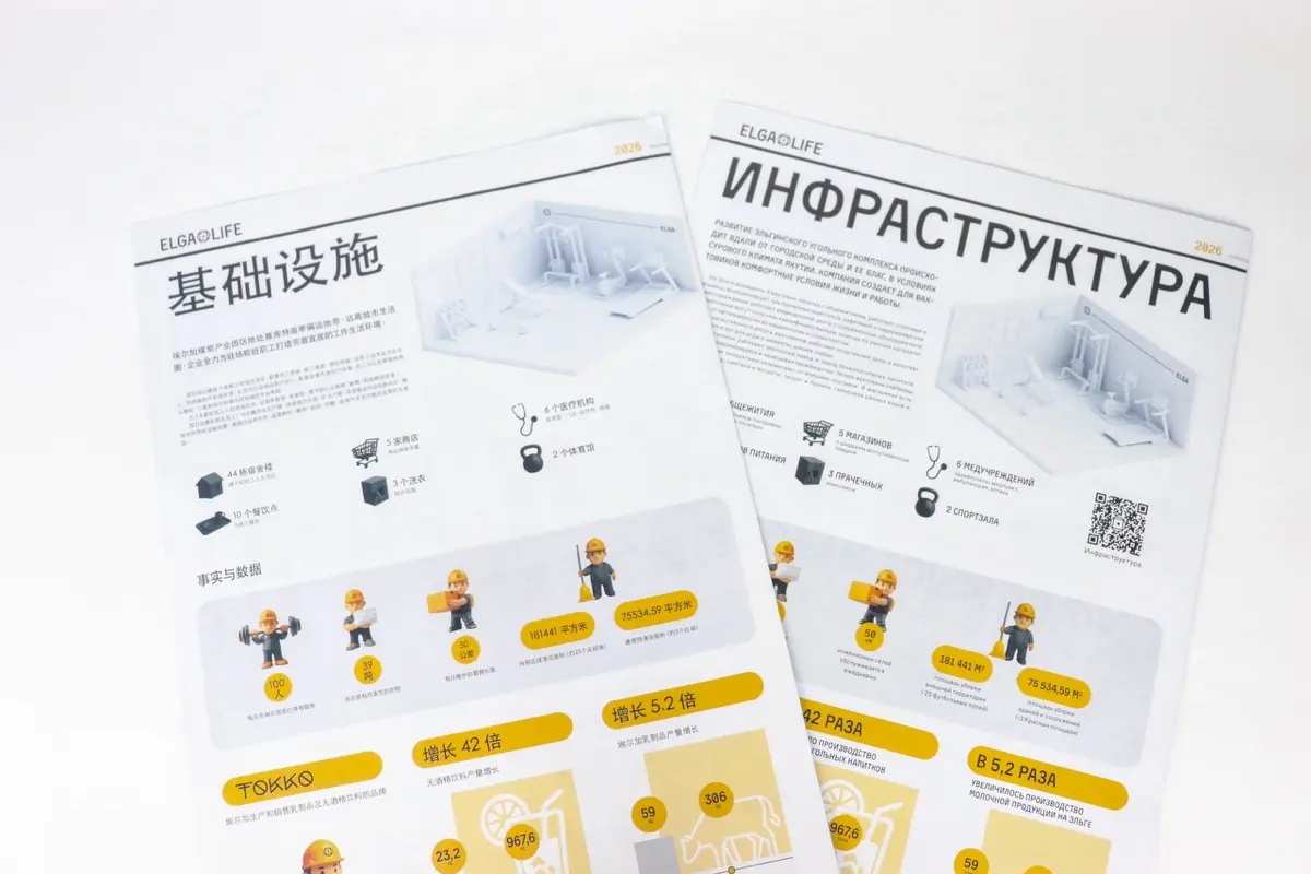 Изготовили газету для ООО «УК «ЭЛСИ» — в двух версиях: на русском и китайском языках.
Теперь информация доступна ещё большему числу читателей ELGA LIFE
🌐 t10.ru
#ЩербинскаяТипография
#типографиямосква | Сетка — социальная сеть от hh.ru