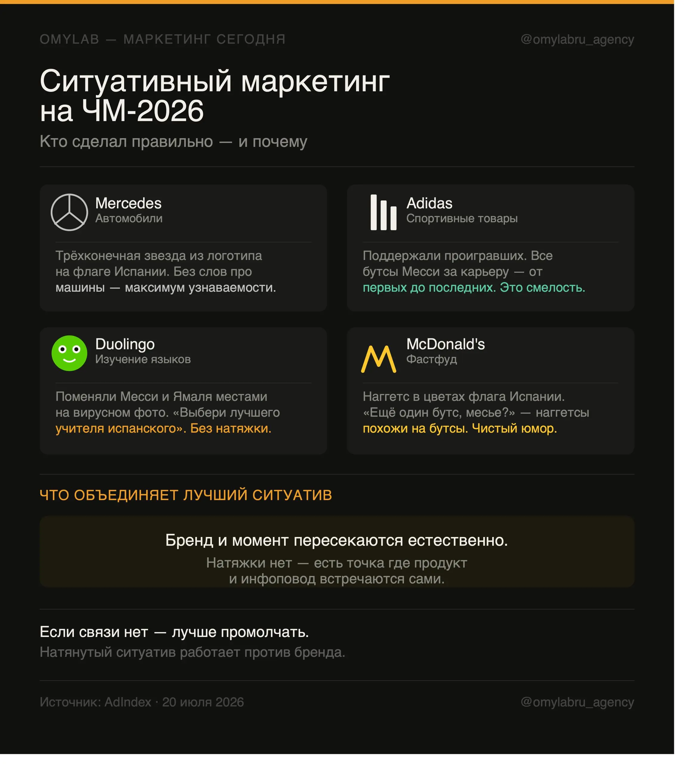 Испания выиграла ЧМ-2026. И пока футболисты праздновали — бренды соревновались в другом чемпионате. Креативном | Сетка — социальная сеть от hh.ru