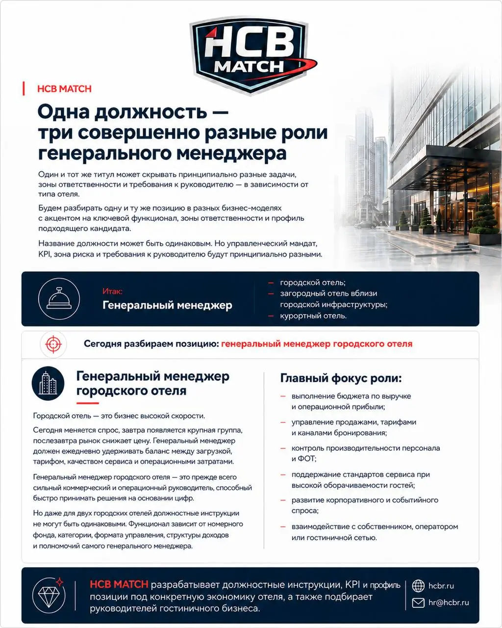 Одна должность — три совершенно разные роли генерального менеджера
Один и тот же титул может скрывать принципиально разные задачи, зоны ответственности и требования к руководителю — в зависимости от т... | Сетка — социальная сеть от hh.ru