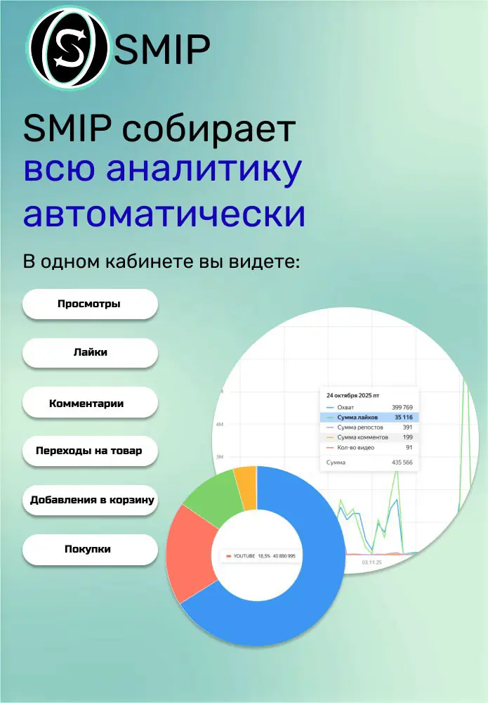 Добро пожаловать в SMIP!
Мы создали сервис, который помогает | Сетка — социальная сеть от hh.ru