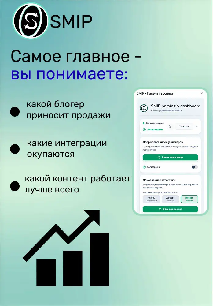Добро пожаловать в SMIP!
Мы создали сервис, который помогает | Сетка — социальная сеть от hh.ru