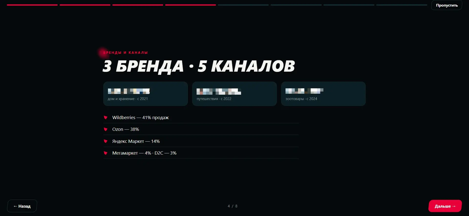 Сначала документы — потом цифровой продукт | Сетка — социальная сеть от hh.ru