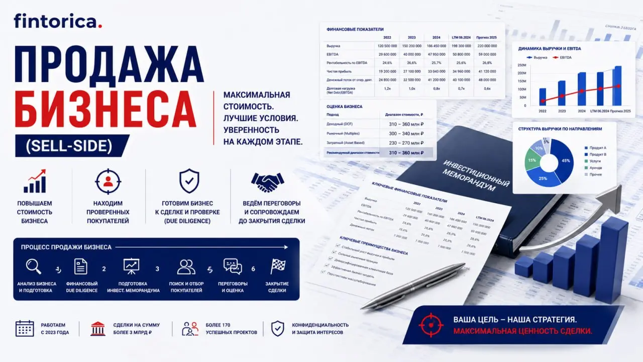 Продажа бизнеса — без страха и по максимальной стоимости | Сетка — социальная сеть от hh.ru