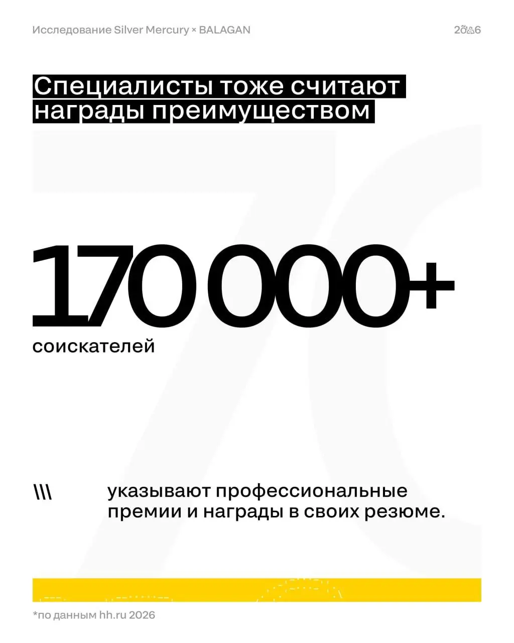 Рост зарплаты до 50% | Сетка — социальная сеть от hh.ru