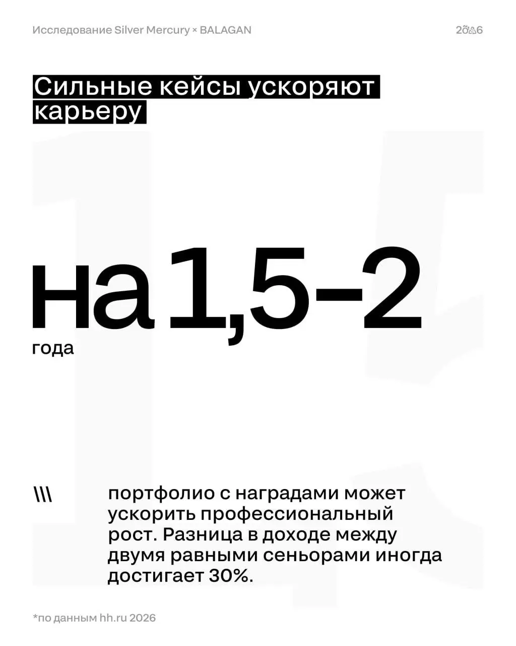 Рост зарплаты до 50% | Сетка — социальная сеть от hh.ru