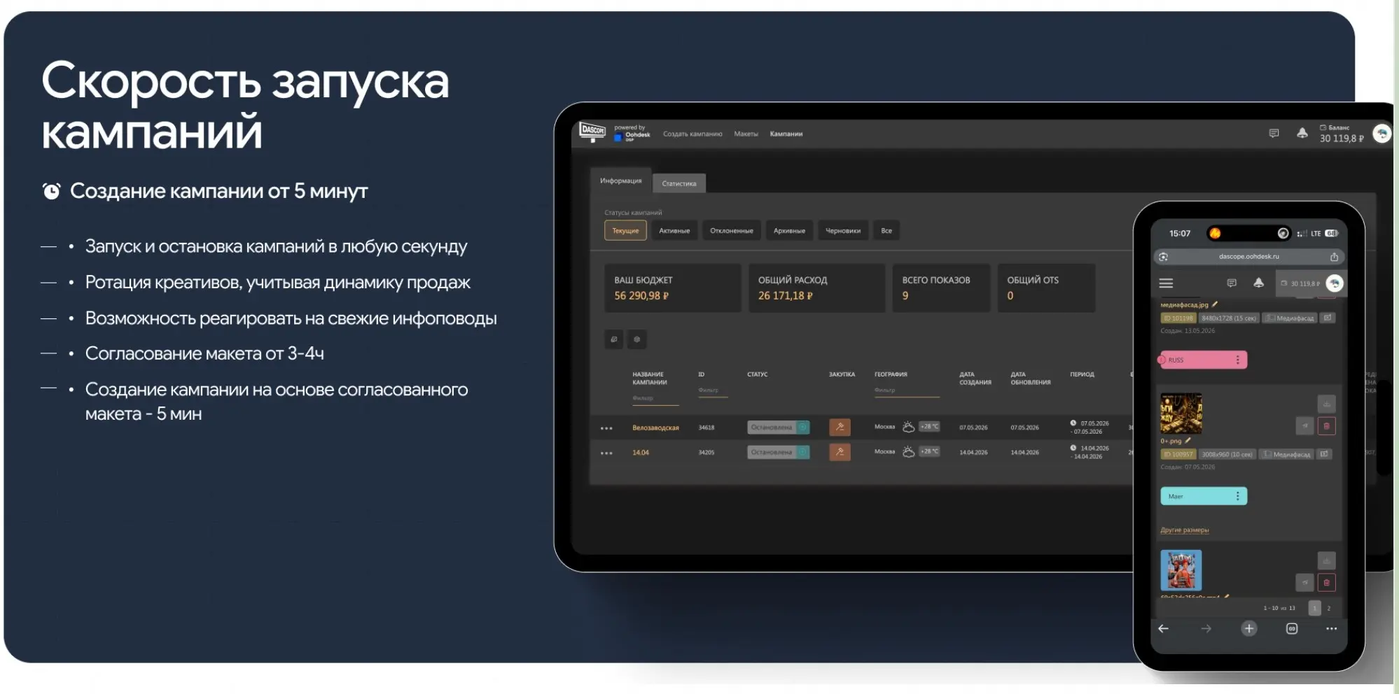 Dascope DSP — это платформа для автоматизированной закупки наружной цифровой рекламы (DOOH): https://dascope | Сетка — социальная сеть от hh.ru