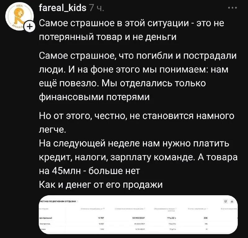 💔 Великомученики Wildberries, или 10 причин, почему недвижимость уничтожает маркетплейсы.
Я с огромным уважением отношусь к селлерам. Это ребята-пахари, которые работают 24/7 | Сетка — социальная сеть от hh.ru