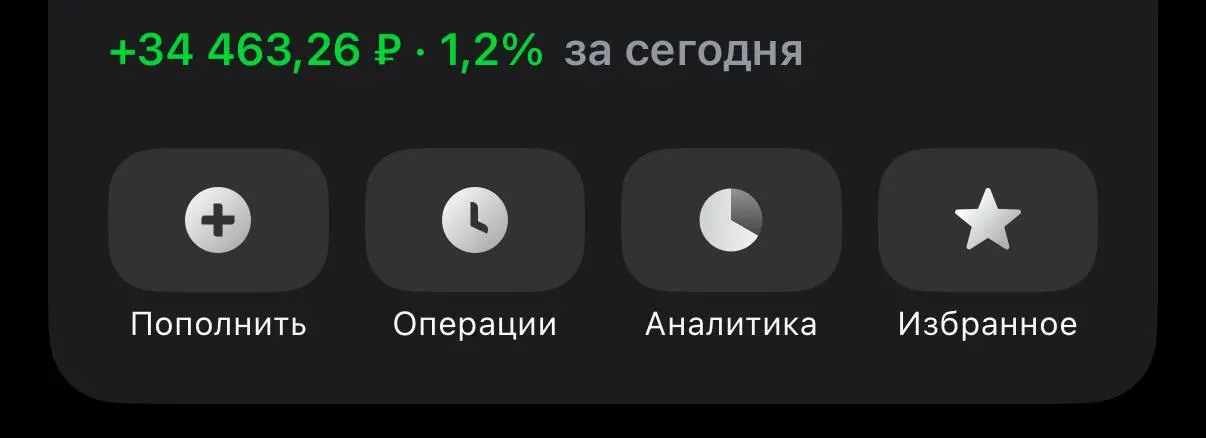 За каждым закатом, всегда будет рассвет, дорогие друзья!
Сейчас как никогда от всех слышу о том, что люди хотят объединяться! По этому предлагаю создать на базе моего канала коммьюнити!
Если вам что-т... | Сетка — социальная сеть от hh.ru