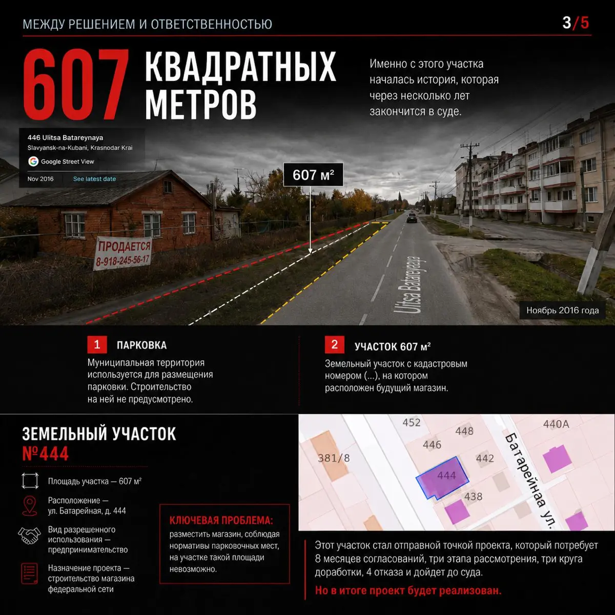 Часть 3. Парковка, которой не существовало | Сетка — социальная сеть от hh.ru