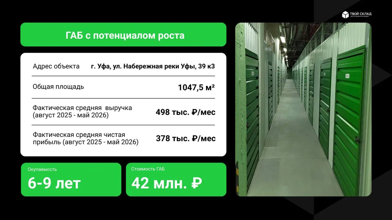 Готовый арендный бизнес с потенциалом роста.
На продажу выставлен центр хранения вещей «Твой Склад» в Уфе | Сетка — социальная сеть от hh.ru