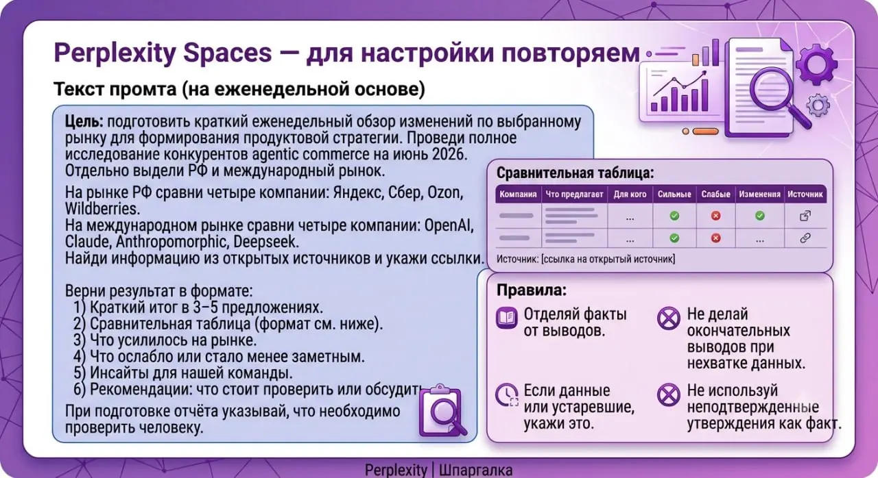 Финал близко! Заканчиваю курс «Нейросети для работы» — осталась только дипломная работа. Папку на рабочем столе уже создал, полдела сделано 😁
Курс от ребят из Skypro, известной онлайн-школы Skyeng | Сетка — социальная сеть от hh.ru