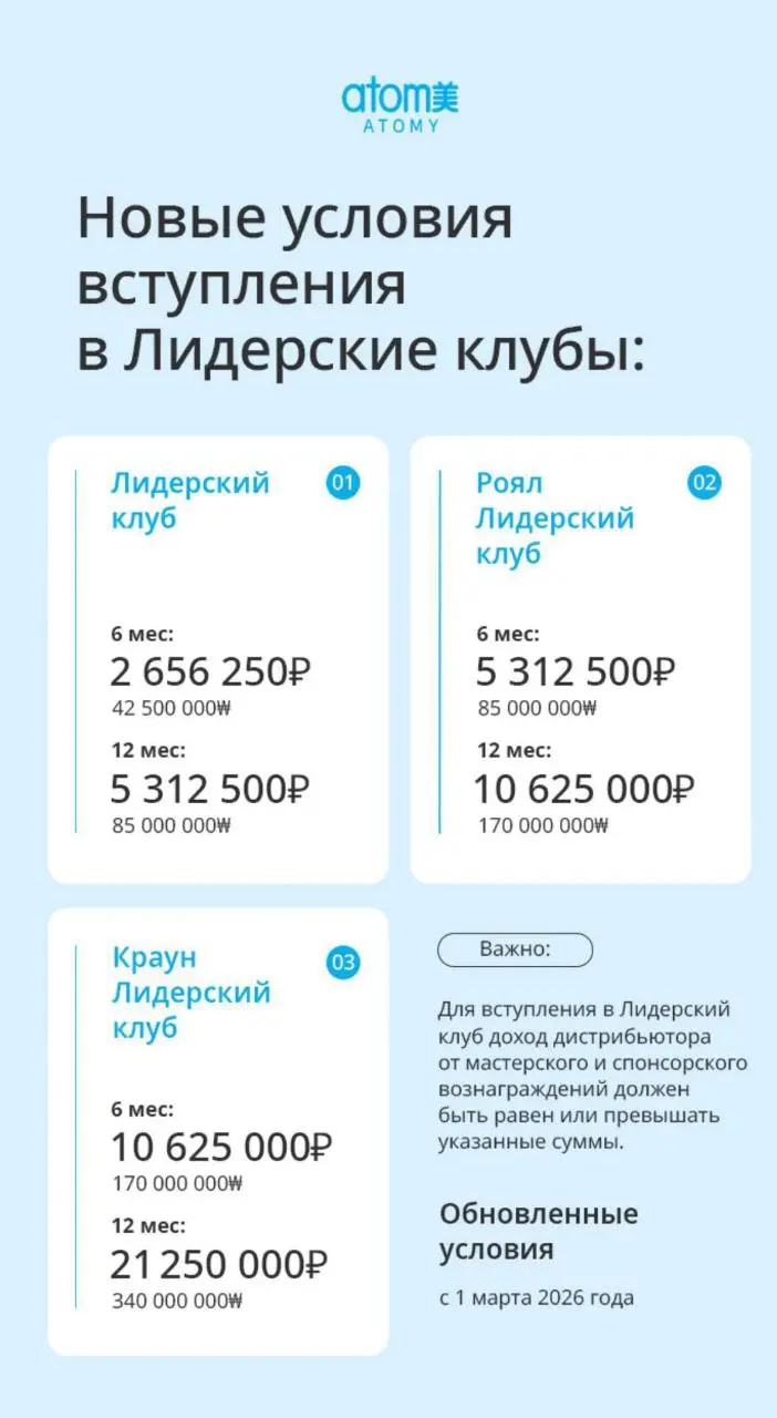 Выставили официальную информацию🤗☺️ | Сетка — социальная сеть от hh.ru