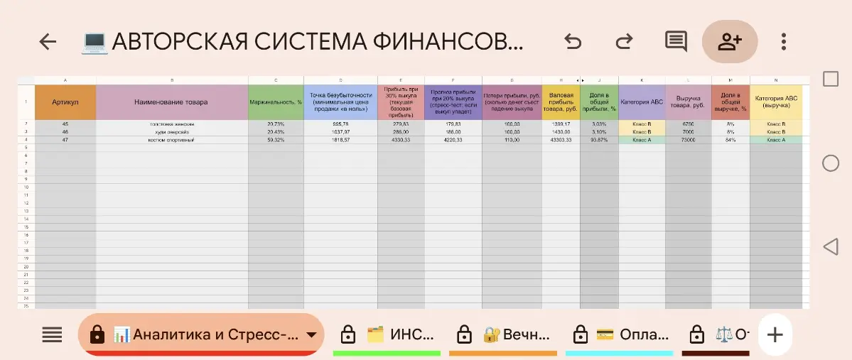 Форс-мажор на WB: как оцифровать риски без паники | Сетка — социальная сеть от hh.ru