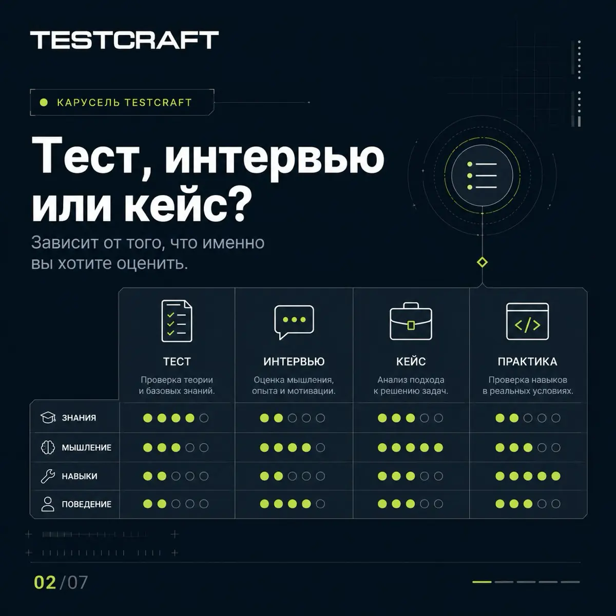 Какой инструмент выбрать? | Сетка — социальная сеть от hh.ru