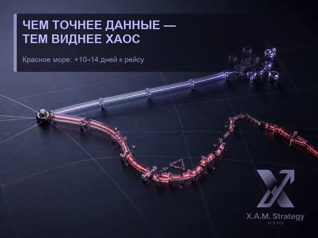 С конца 2023 года через Красное море суда фактически не проводят без риска — вооружённые атаки заставили контейнерных перевозчиков идти в обход, через мыс Доброй Надежды. Плюс 10-14 дней к рейсу | Сетка — социальная сеть от hh.ru