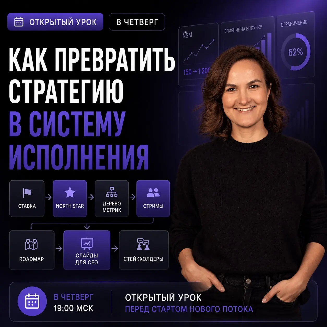 В четверг проведу открытый урок
Большинство продуктовых стратегий не проваливаются. Они вообще никогда не становятся стратегиями.
Компания пишет красивый документ. Запускает десятки инициатив | Сетка — социальная сеть от hh.ru