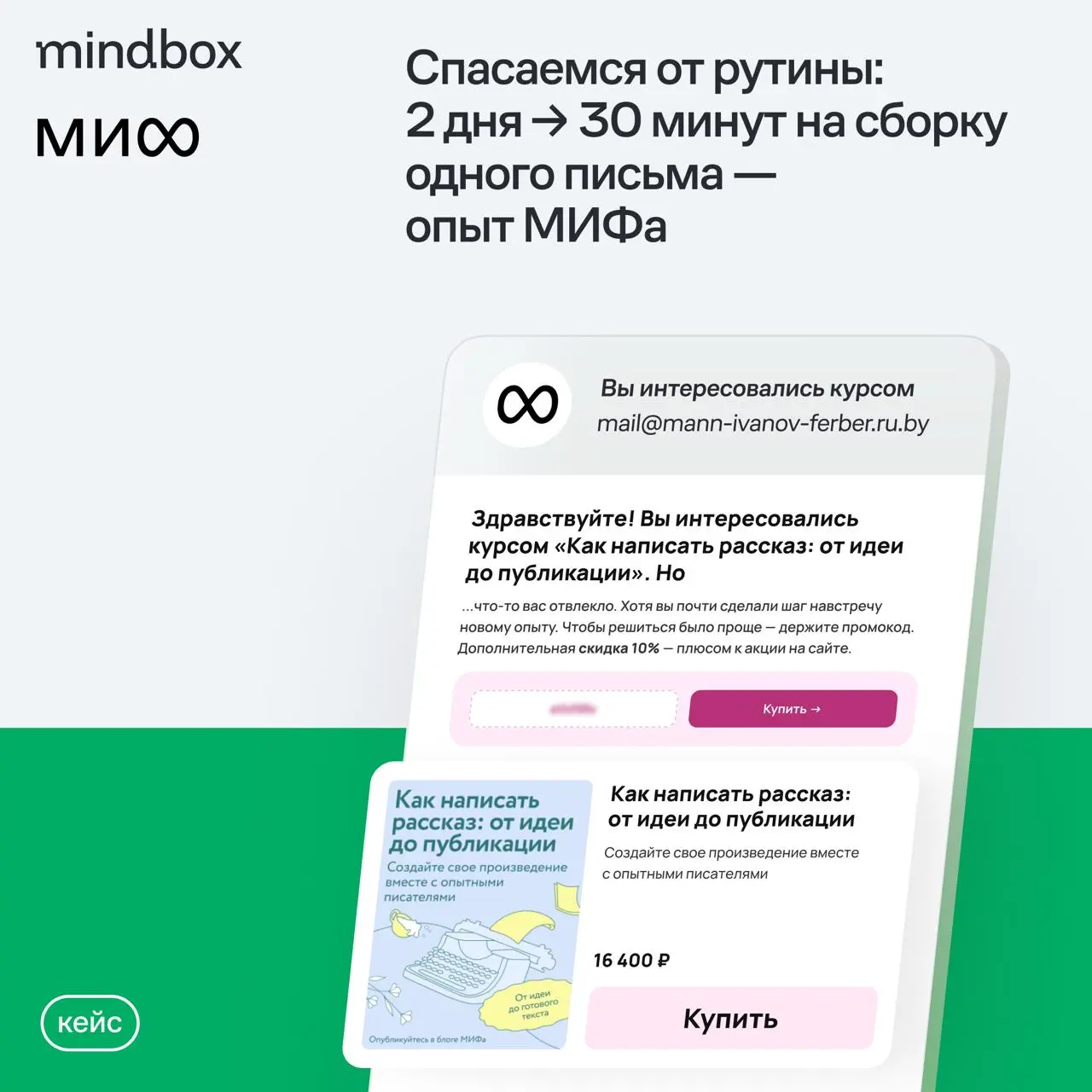 Как собирали письма в МИФе раньше:
— верстали в отдельном сервисе, отправляли из Mindbox;
— персонализировали рассылки только через HTML-код.
❌ До двух дней на одно письмо | Сетка — социальная сеть от hh.ru