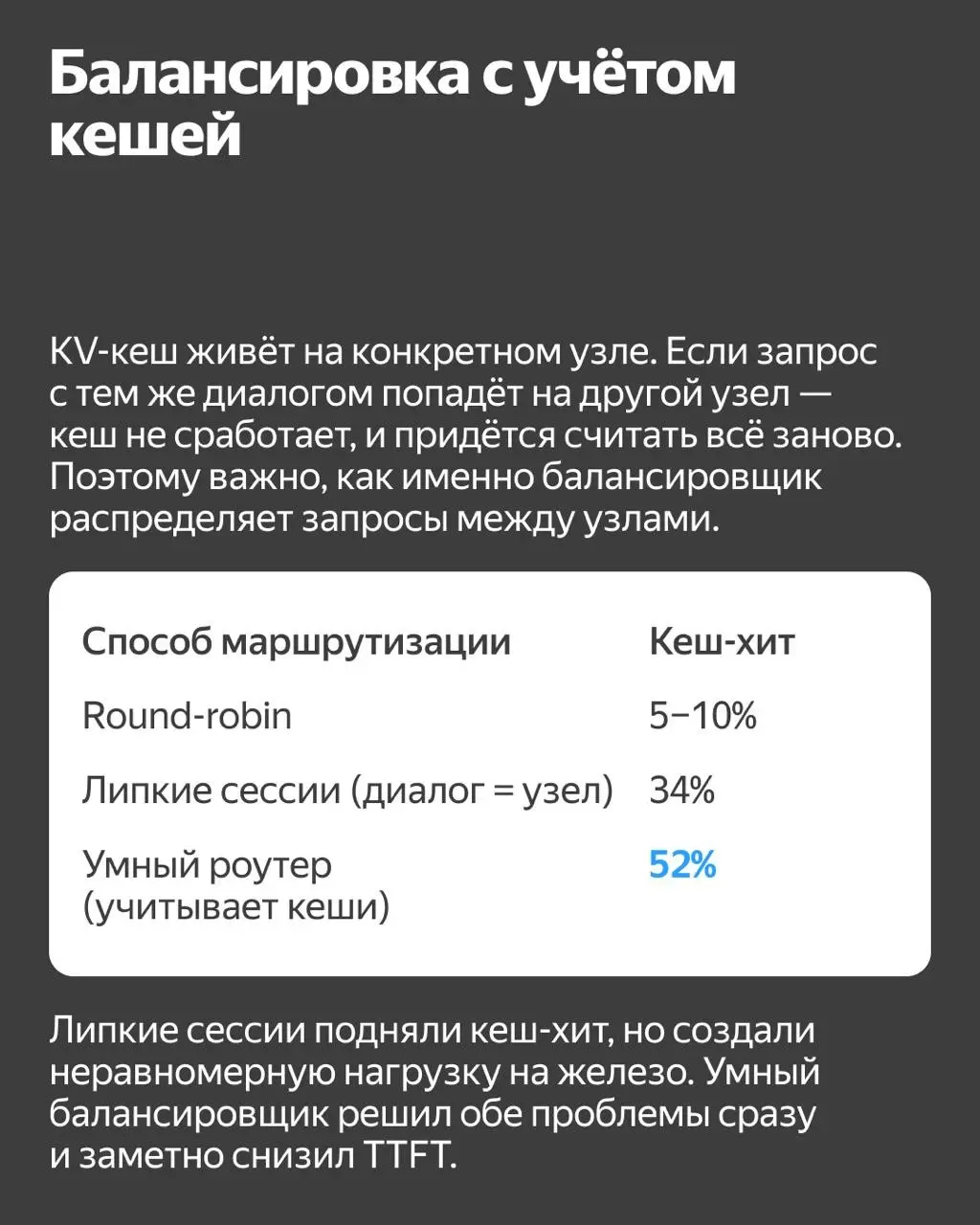 ❎ Год оптимизации инференса LLM: что мы чинили и зачем
Привет! Меня зовут Андрей Кириленко, я занимаюсь разработкой сервисов машинного обучения для Yandex AI Studio — платформы по созданию ИИ-решений | Сетка — социальная сеть от hh.ru