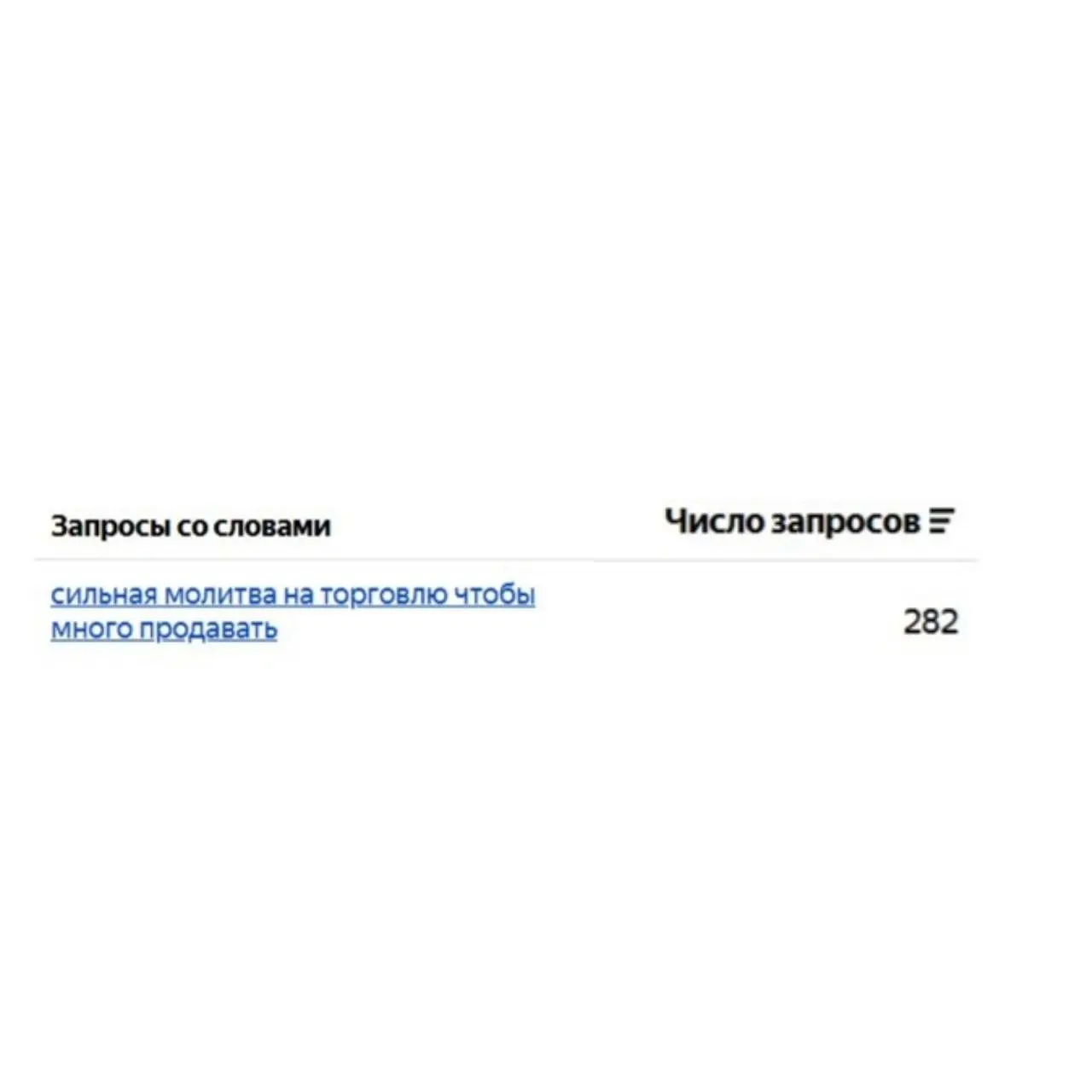 😨В 2026 бизнесу только молиться осталось
Ситуация критическая.
Захожу я, значит, собрать семантику и вижу то, что отскринила👆
Лайфхак в кризисные времена | Сетка — социальная сеть от hh.ru