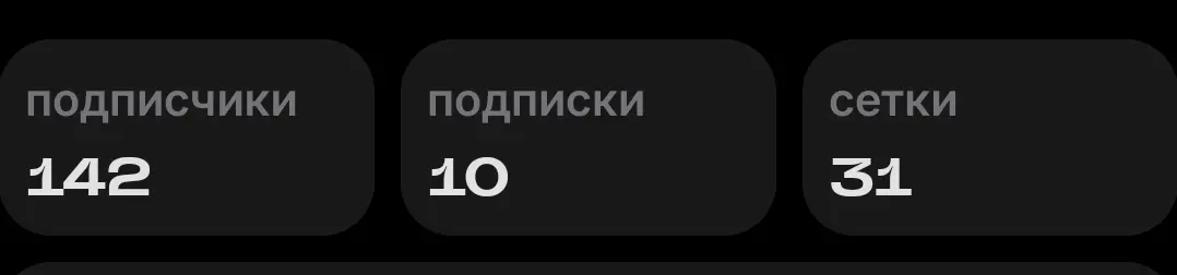 Вас уже 140+ у меня. | Сетка — социальная сеть от hh.ru
