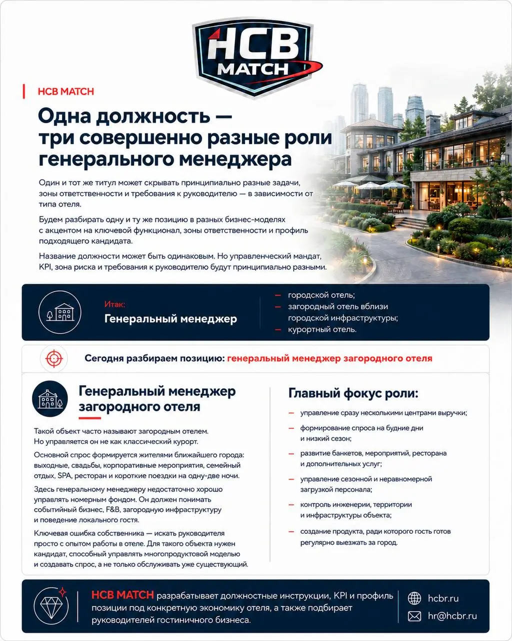 Одна должность — три совершенно разные роли генерального менеджера
Мы продолжаем серию о том, почему одинаковое название должности ещё не означает одинаковый управленческий профиль | Сетка — социальная сеть от hh.ru
