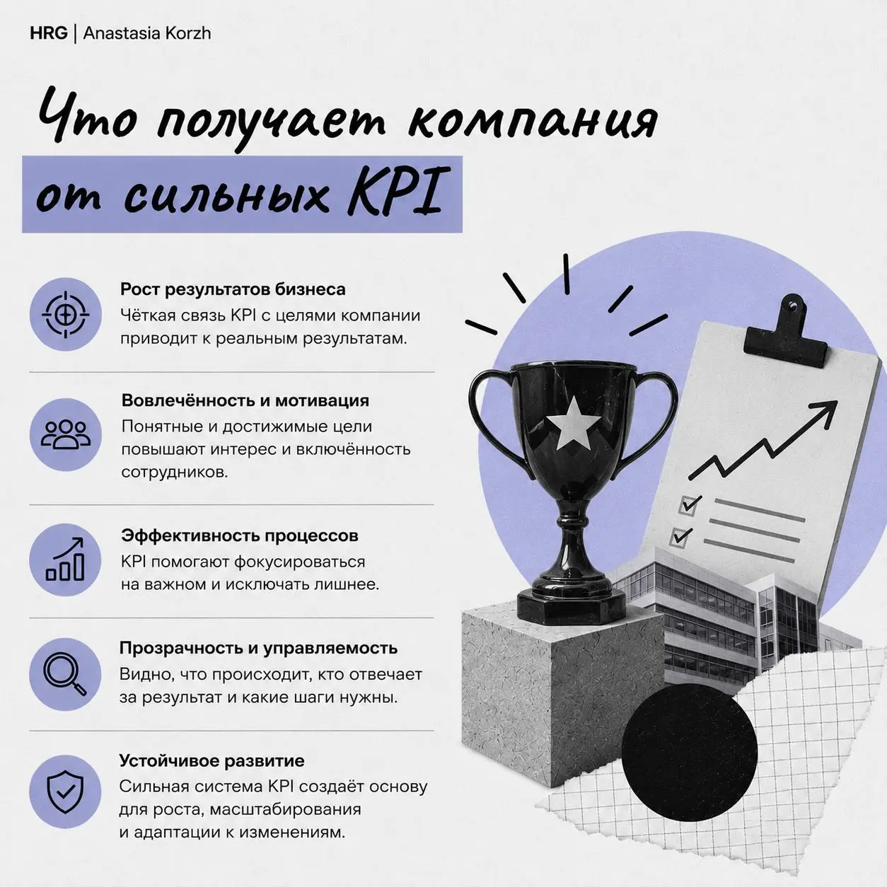 🪻РабочиеKPIпомогают достигать целей бизнеса, неудачные - создают лишь видимость управления)
В карточках собрала3️⃣самые распространенные ошибки при разработке системы мотивации. | Сетка — социальная сеть от hh.ru